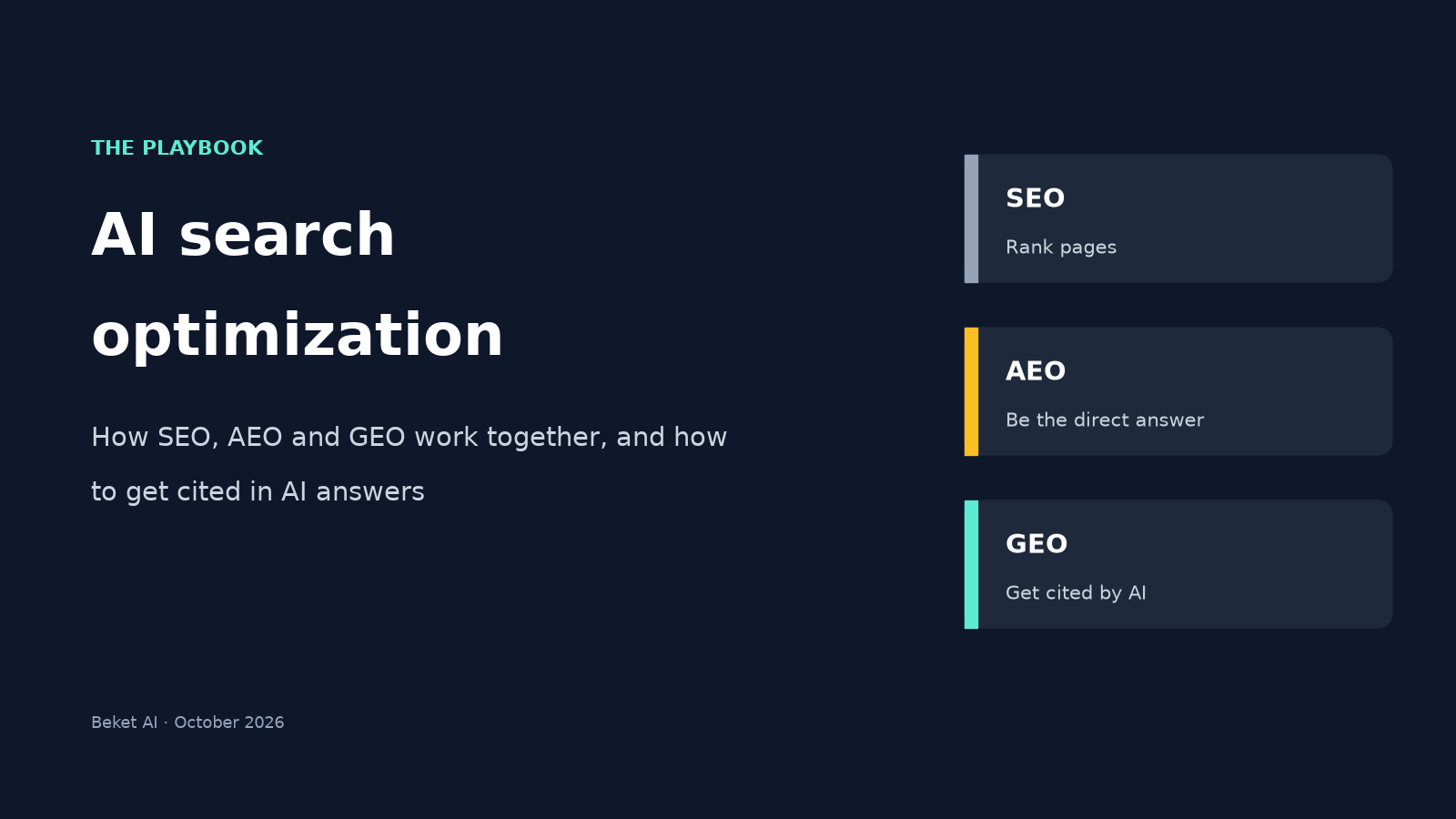 SEO ranks pages, AEO makes you the direct answer, and GEO gets you cited inside AI answers.