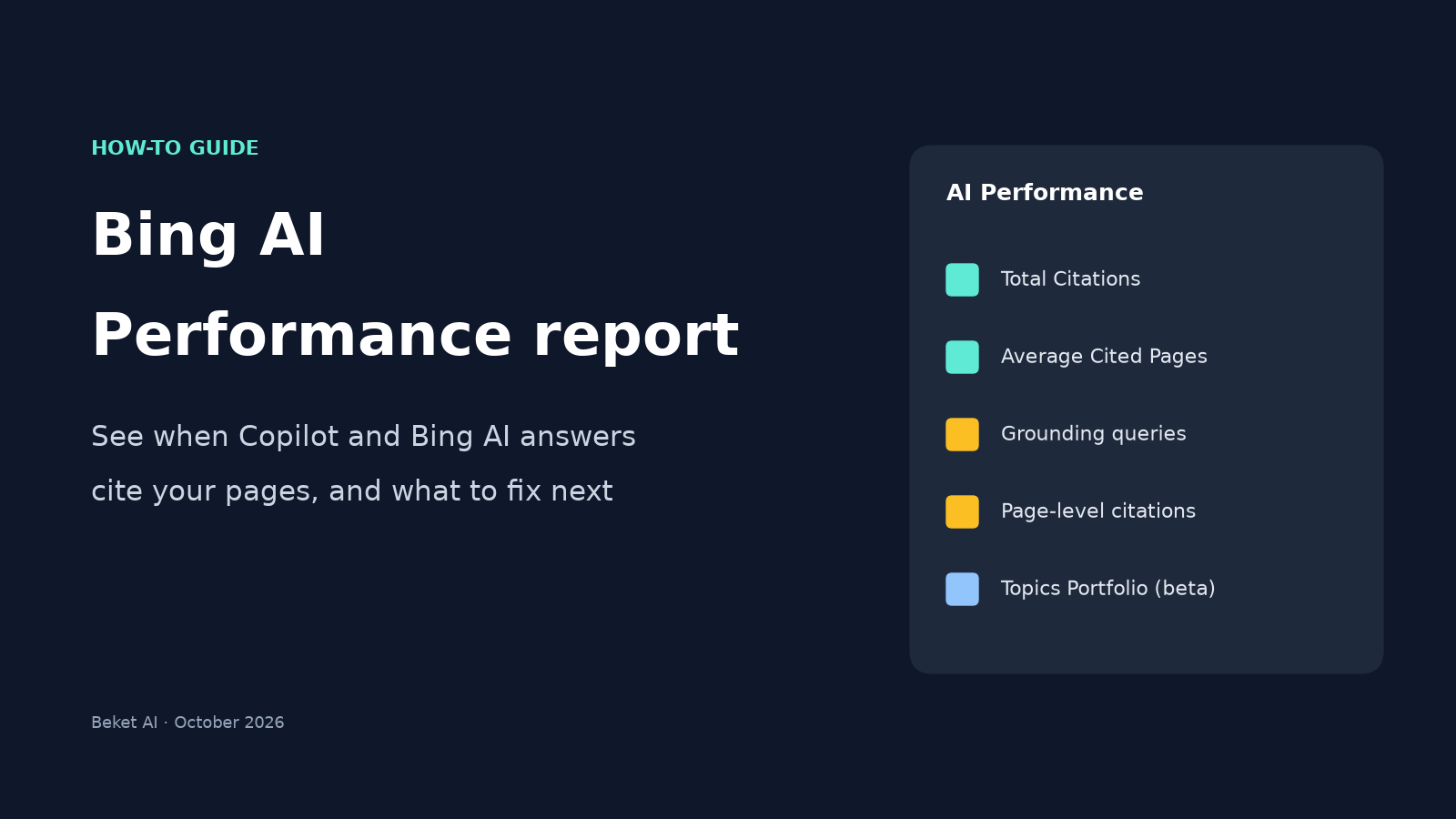 Cover reading Bing AI Performance report: see when Copilot and Bing AI answers cite your pages, next to a panel listing Total Citations, Average Cited Pages, grounding queries, page-level citations and Topics Portfolio.