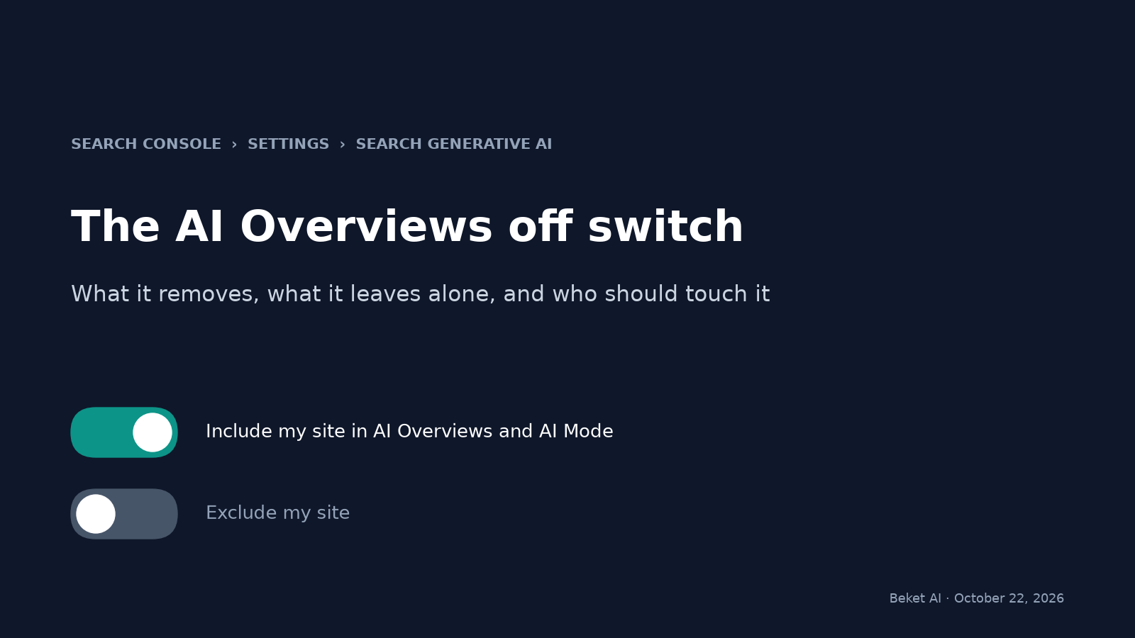 Two toggle switches from the Search Console setting: Include my site in AI Overviews and AI Mode (on) and Exclude my site (off).