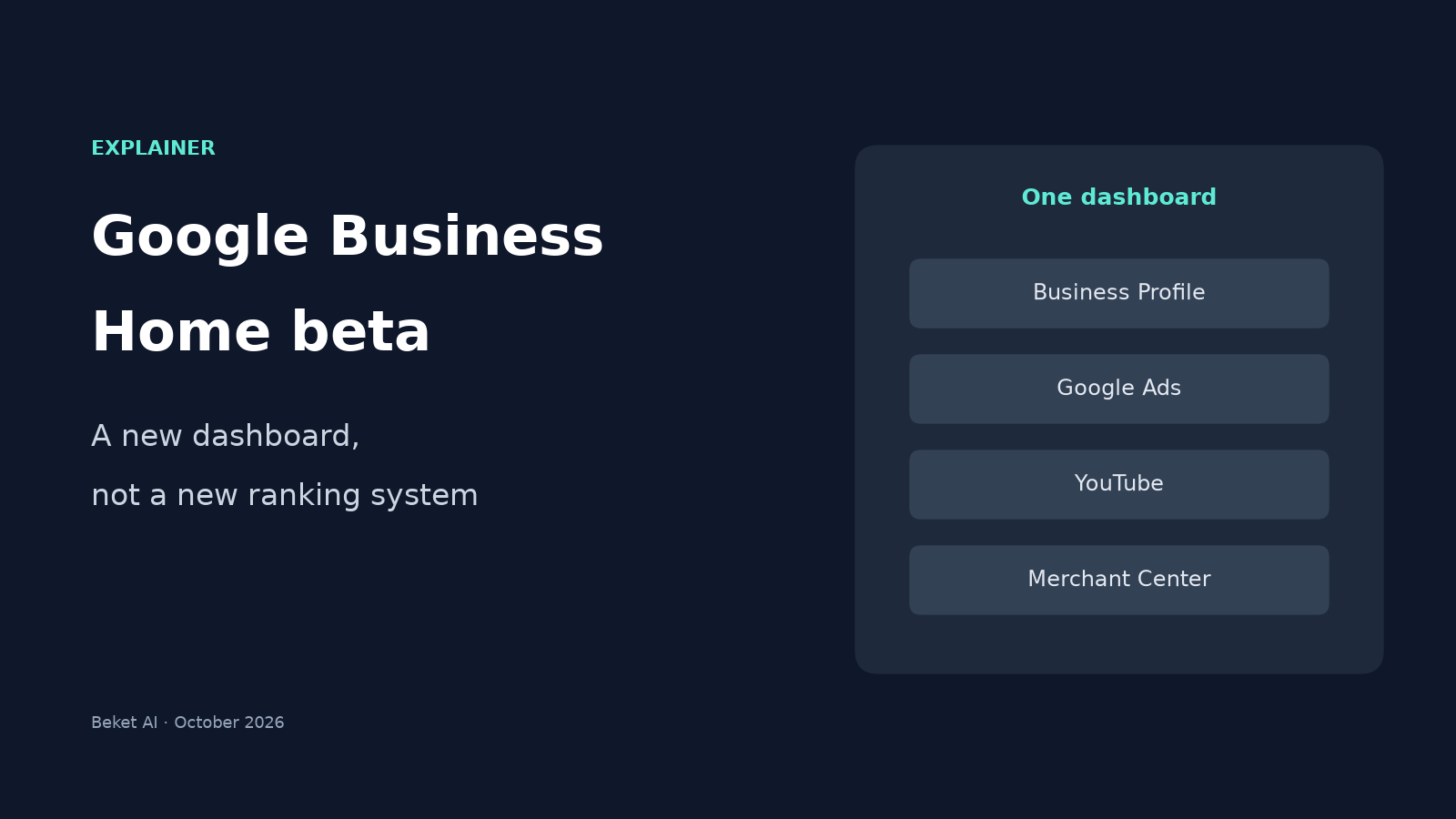 Cover reading Google Business Home beta: a new dashboard, not a new ranking system, next to a panel listing Business Profile, Google Ads, YouTube and Merchant Center.