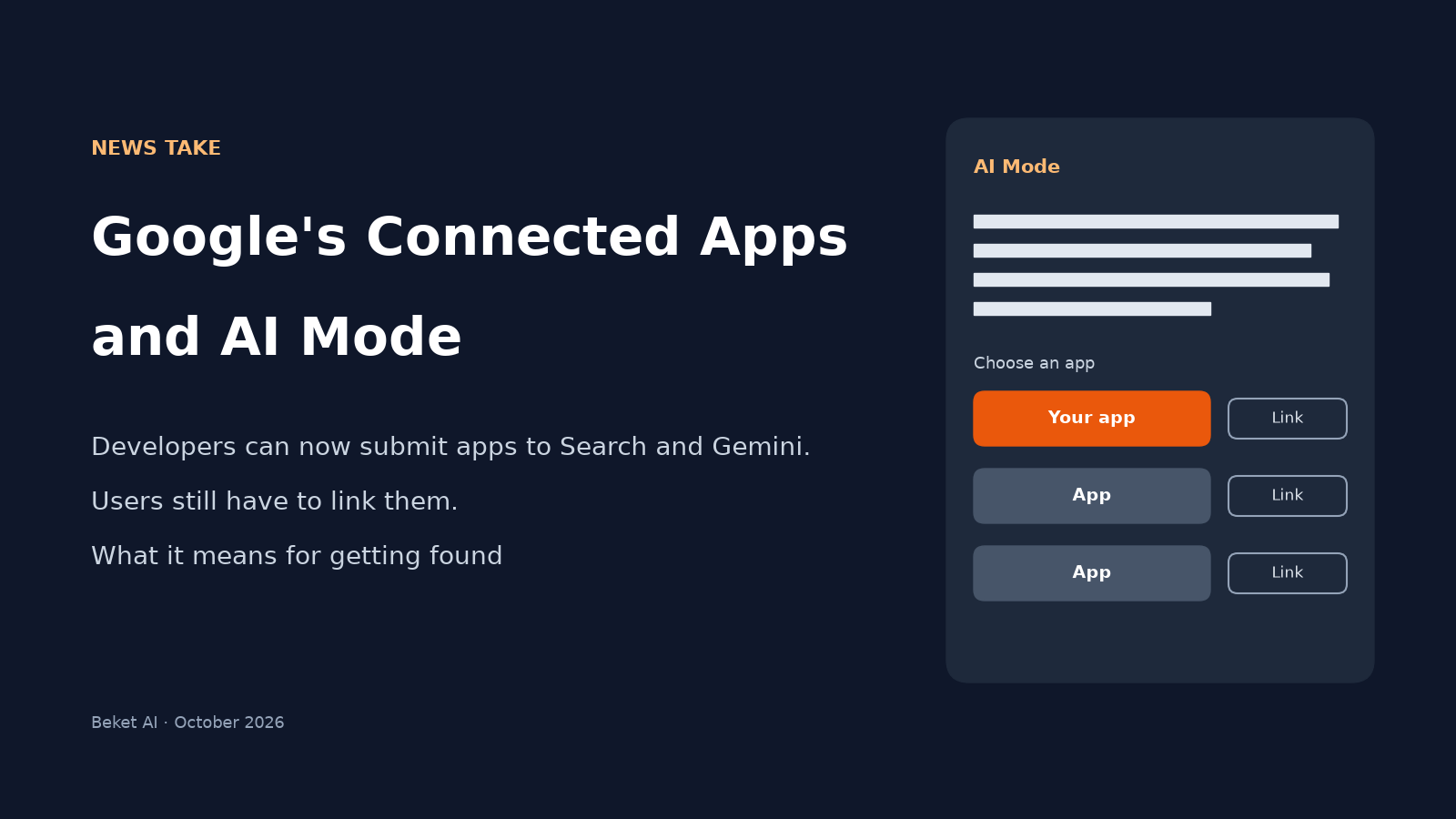 Cover reading Google's Connected Apps and AI Mode: developers can now submit apps to Search and Gemini, users still have to link them, what it means for getting found, beside a sketch of an AI Mode answer with a list of apps to choose and link.