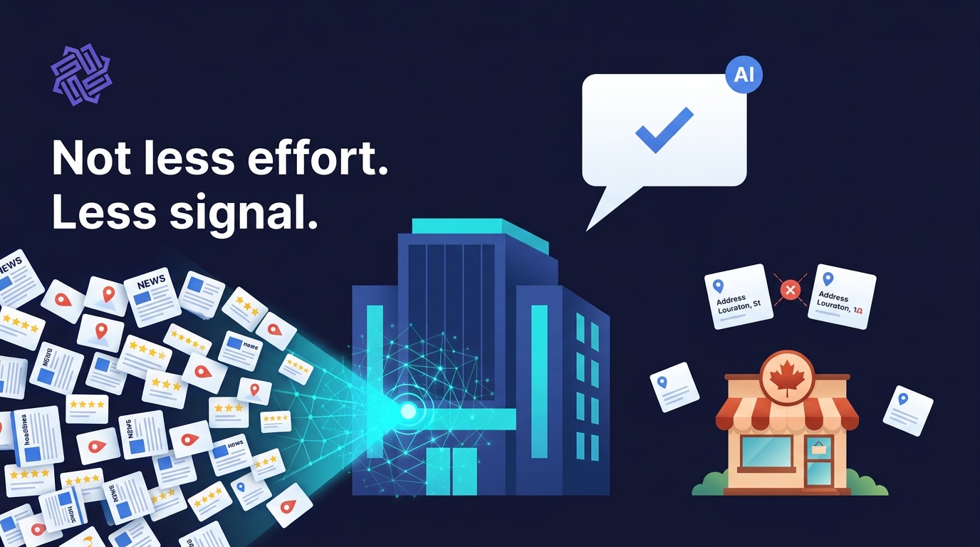 Local small businesses in AI search